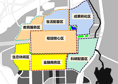 深汕枢纽站城一体化（TOD）项目投融资模式