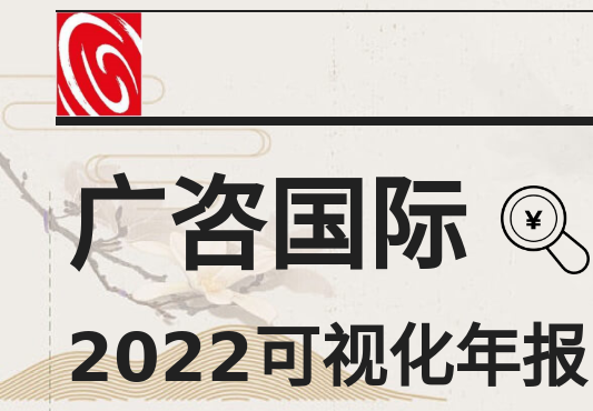 带您读懂广咨国际2022年年度报告