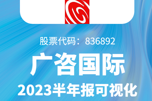 广咨国际2023上半年喜获佳绩